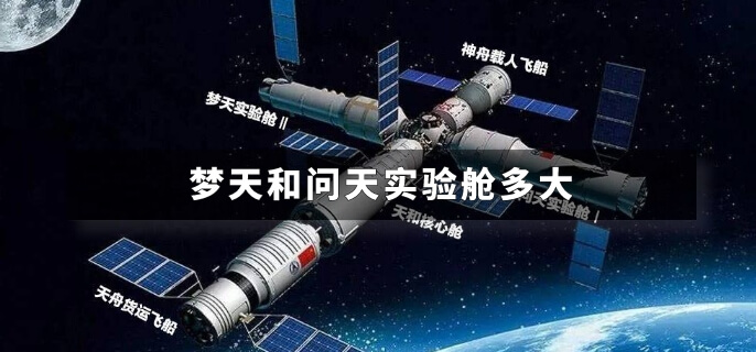 梦天和问天实验舱多大