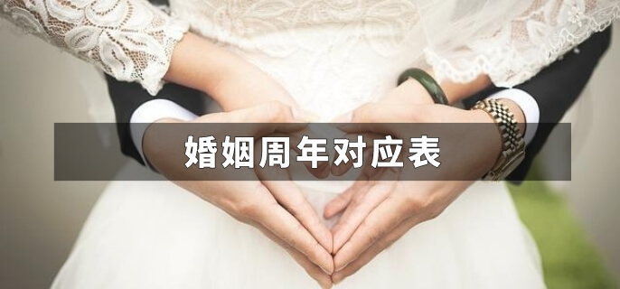 婚姻周年对应表